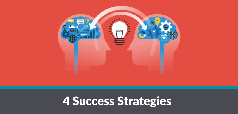 4 Strategies For A Successful Semester