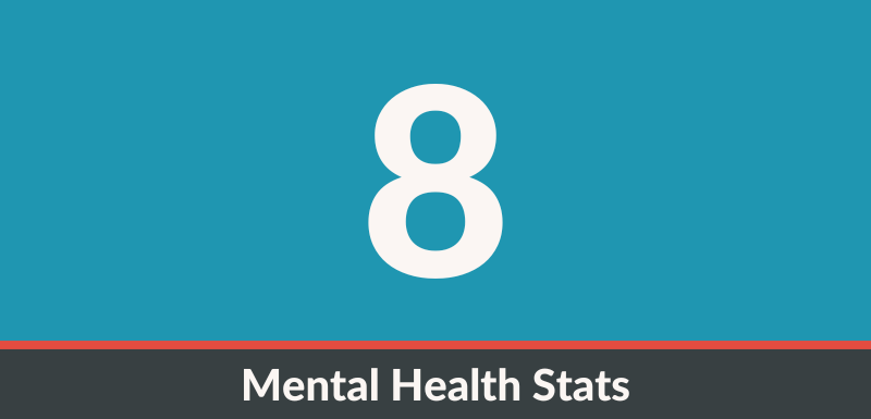8 Critical Mental Health Stats: Supporting College Students