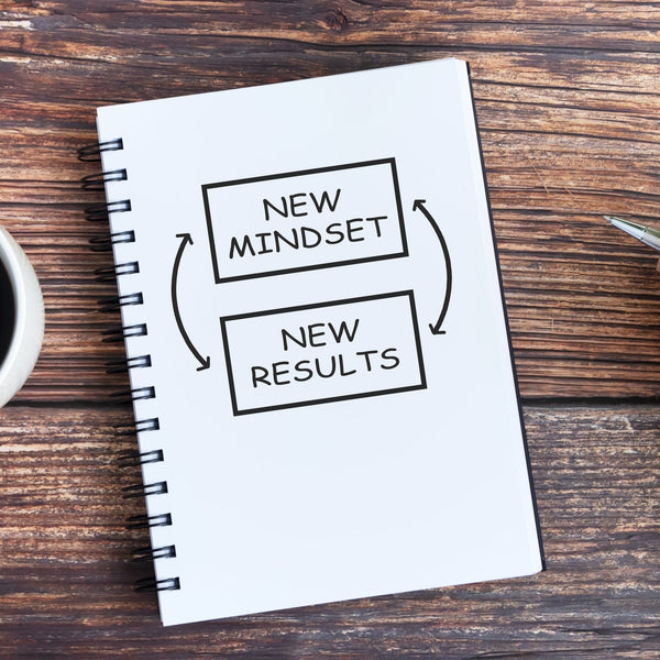 Notebook with 'New Mindset' and 'New Results' diagram on a wooden table with a coffee cup.