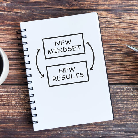 Notebook with 'New Mindset' and 'New Results' diagram on a wooden table with a coffee cup.
