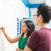 Active Learning: How To Improve Critical Thinking, Motivation & Engagement