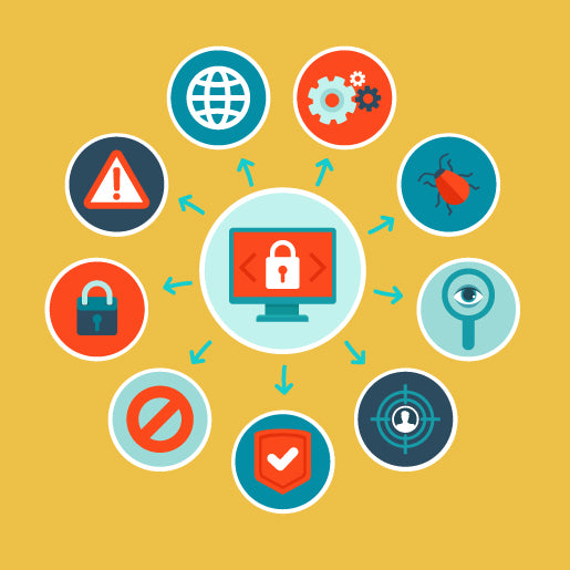 FERPA icon in yellow background.