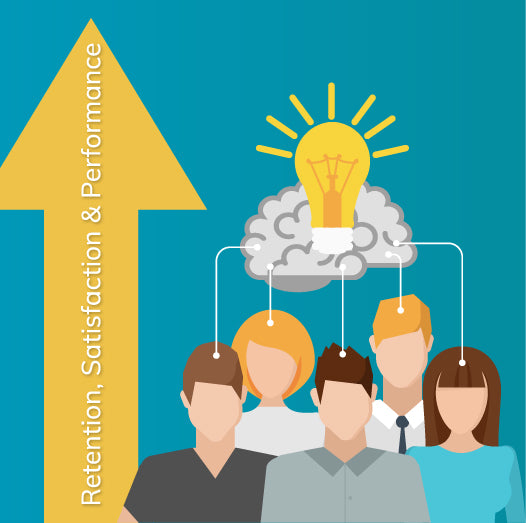 retention satisfaction and performance on  yellow arrow with a group of students icon