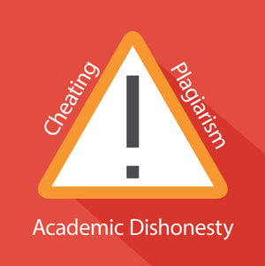 Academic Integrity: The Do's and Don'ts