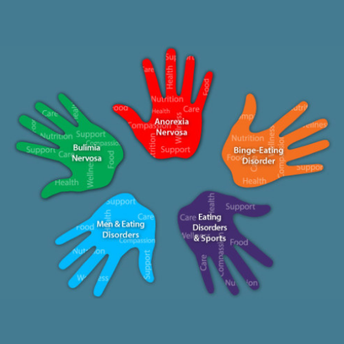 Eating Disorders Types, Causes, Symptoms & Support Innovative Educators