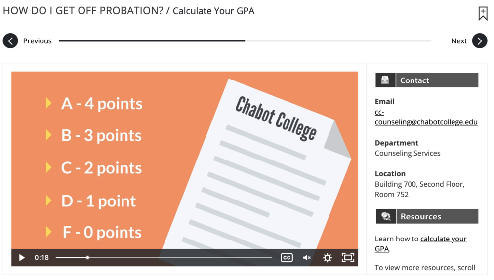 Probation (Academic Success) dashboard example